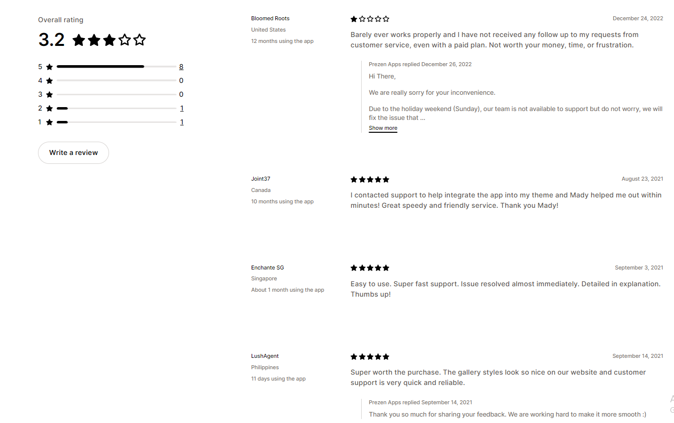 Picca Lookbook ‑ Gallery reviews
